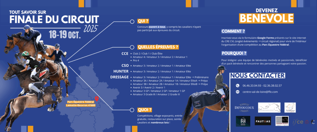 Infographie finale 2025